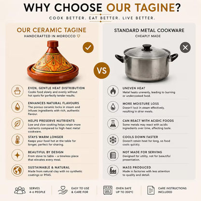 Handmade Moroccan Tagine – Traditional Glazed Terracotta Cooking Pot